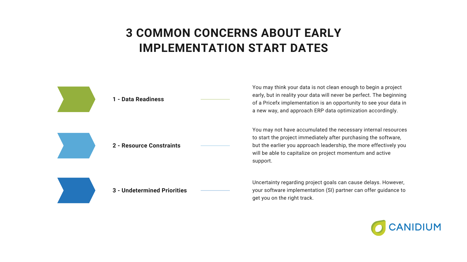 3 Common concerns about early implementation project start dates