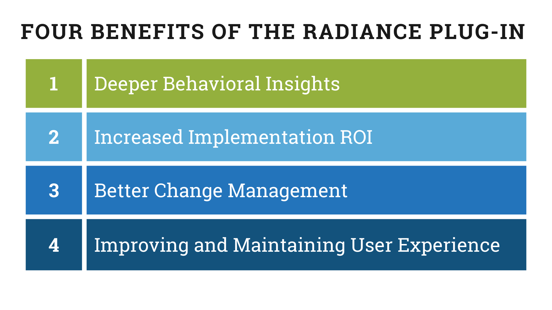 Increasing Software Adoption: 4 Benefits of RADiance Plug-In