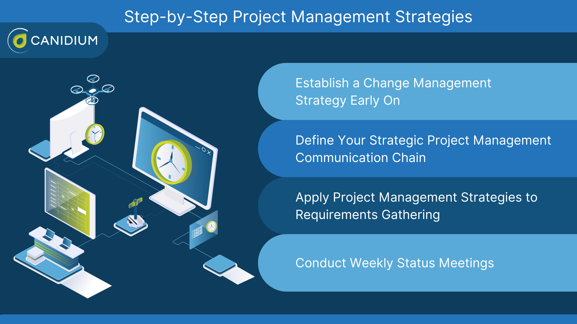 Step-by-step project management strategies