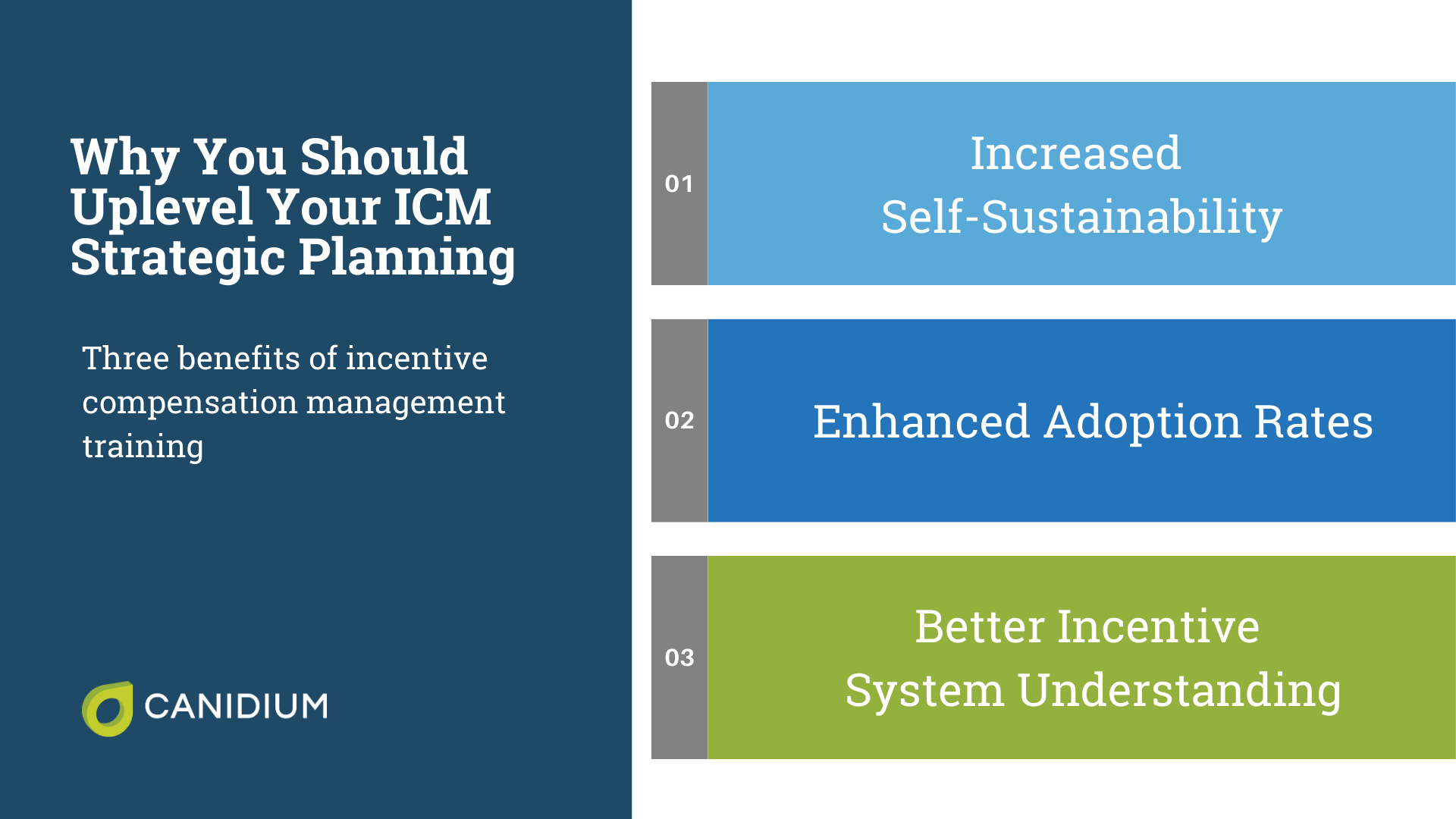 Why you should uplevel your incentive compensation management strategic planning 