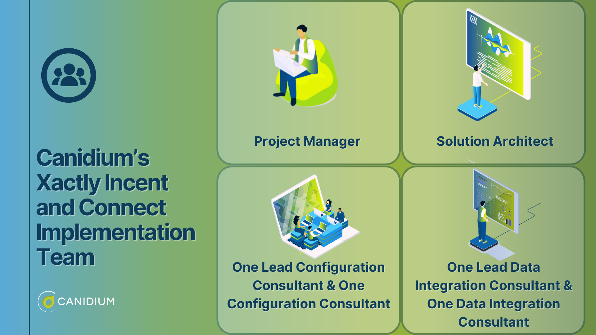 Canidium’s Xactly Implementation Team