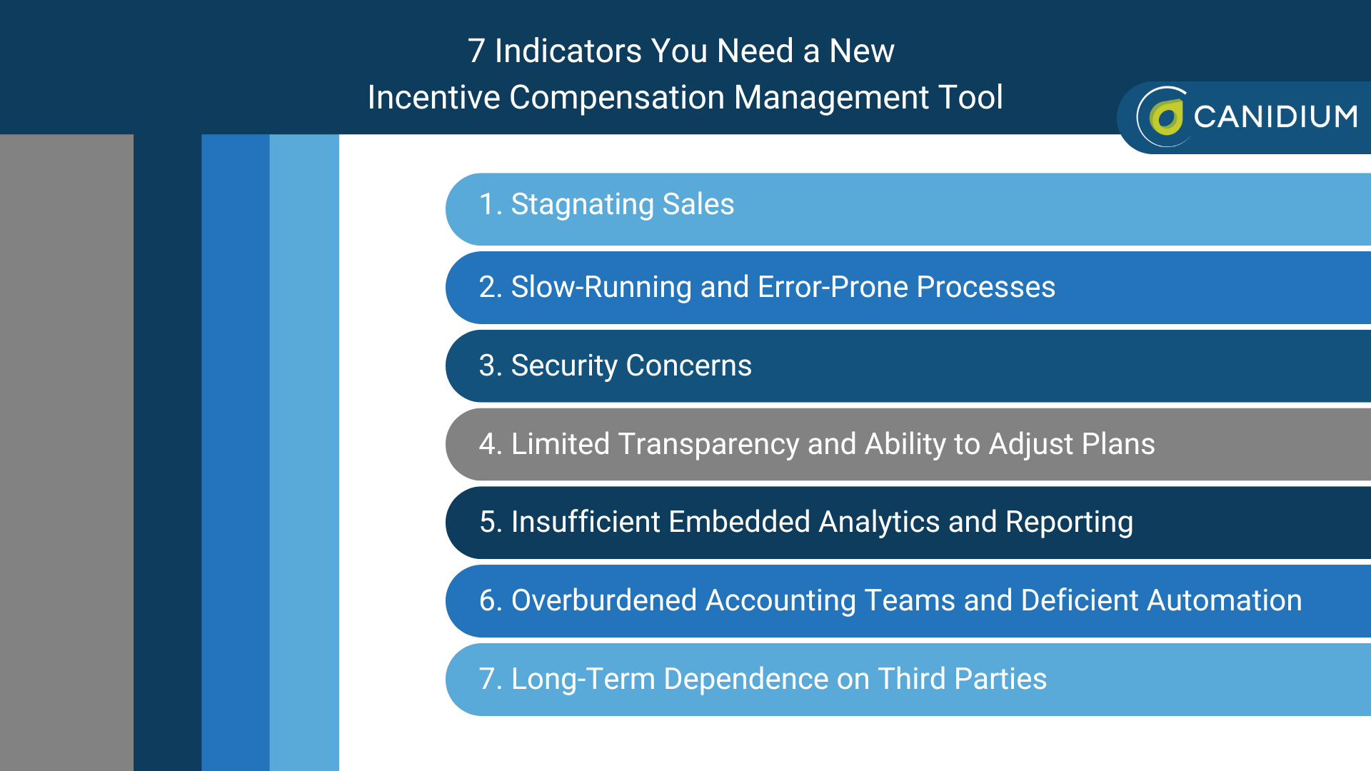 7 Indicators You Need a New Incentive Compensation Management Tool