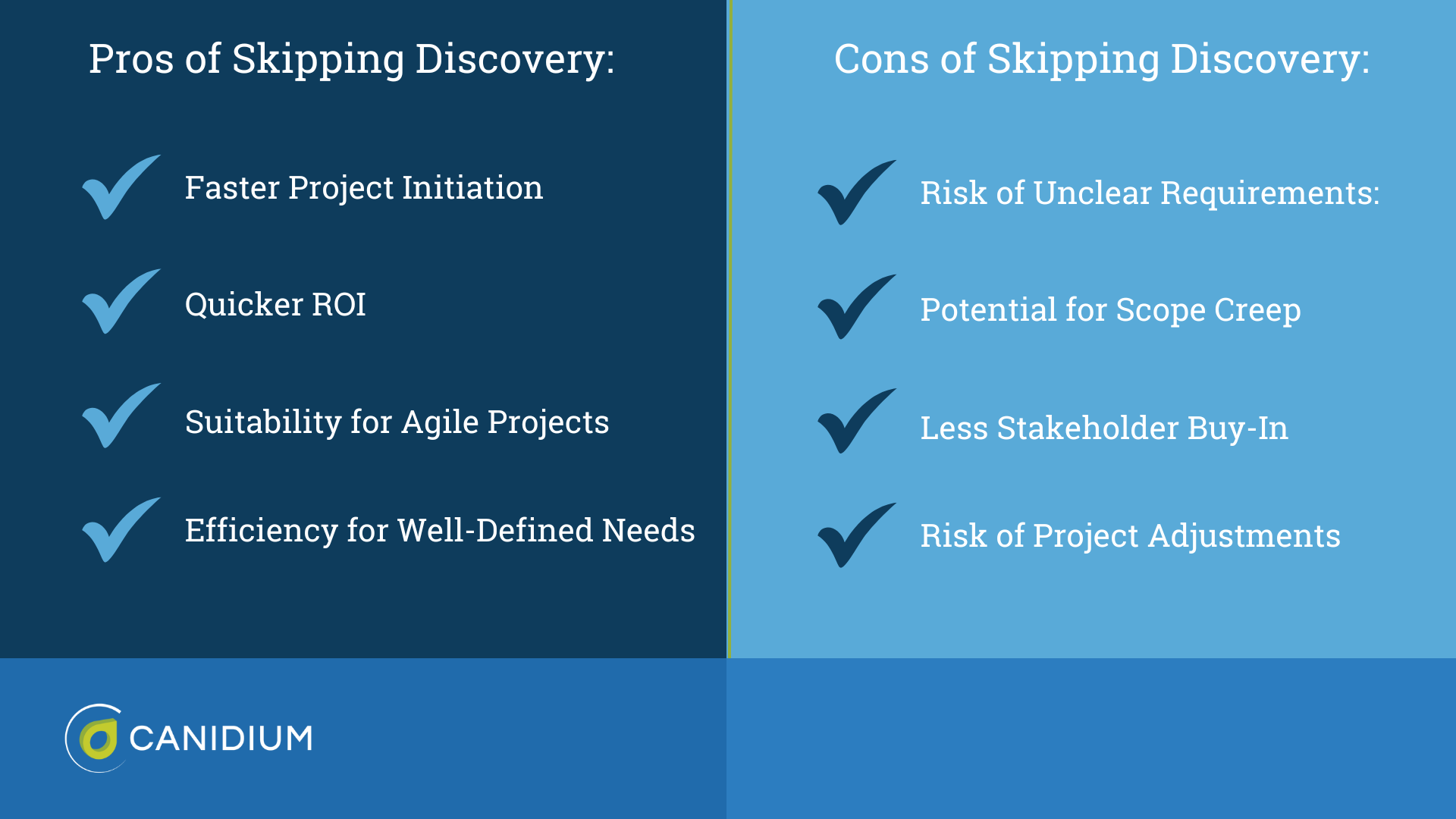 Pros and cons of skipping the project discovery phase