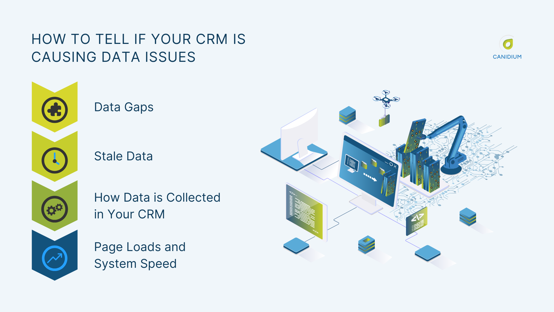 How to Tell if Your CRM is Causing Data Issues