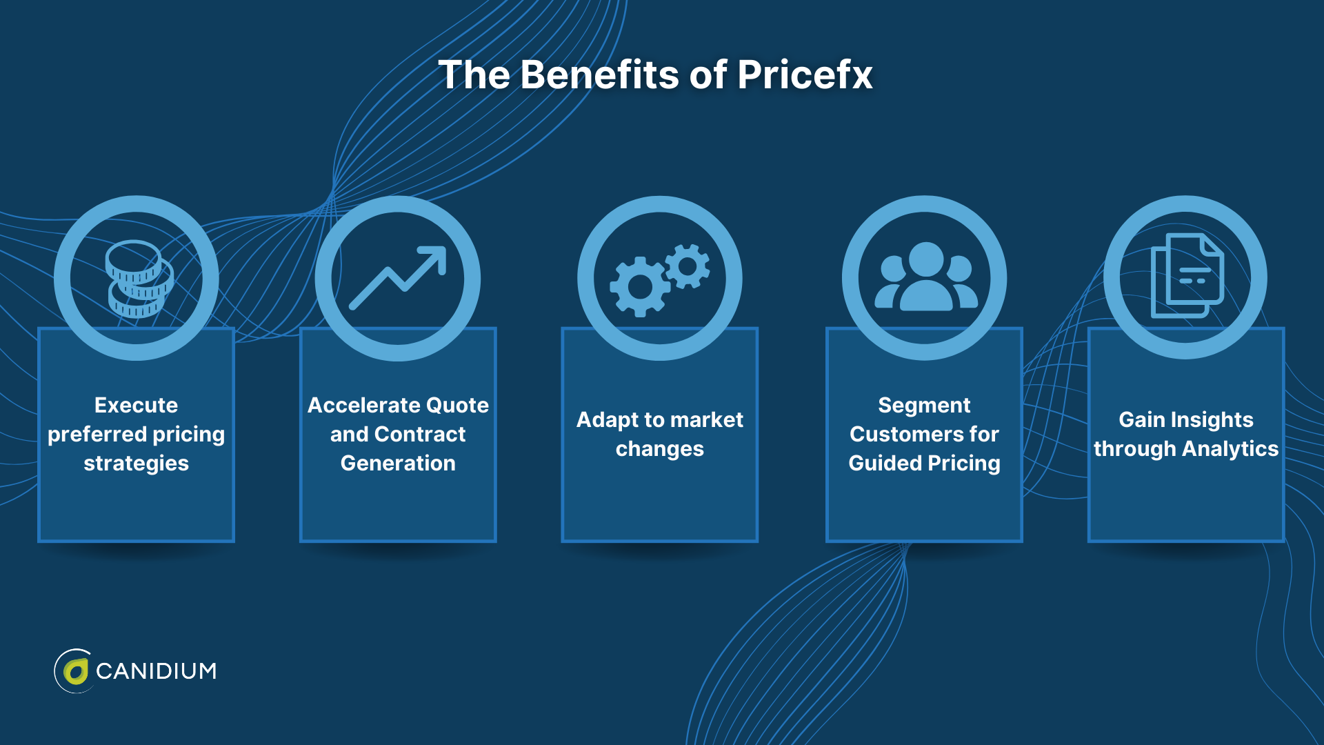 The Benefits of Pricefx