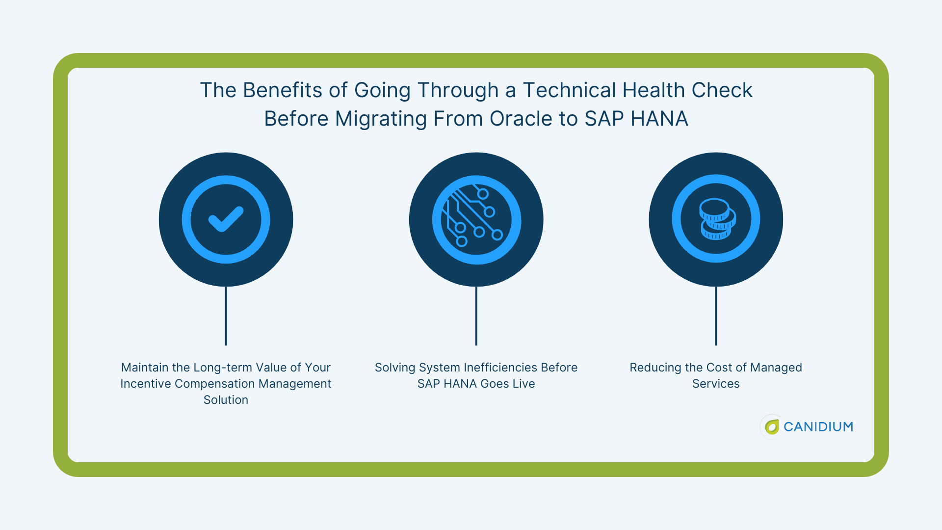 The Benefits of Going Through a Technical Health Check Before Migrating From Oracle to SAP HANA