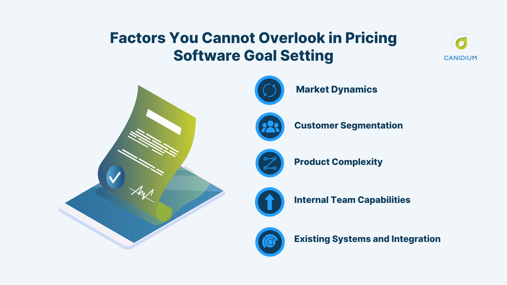 Factors you cannot overlook in pricing software goal setting