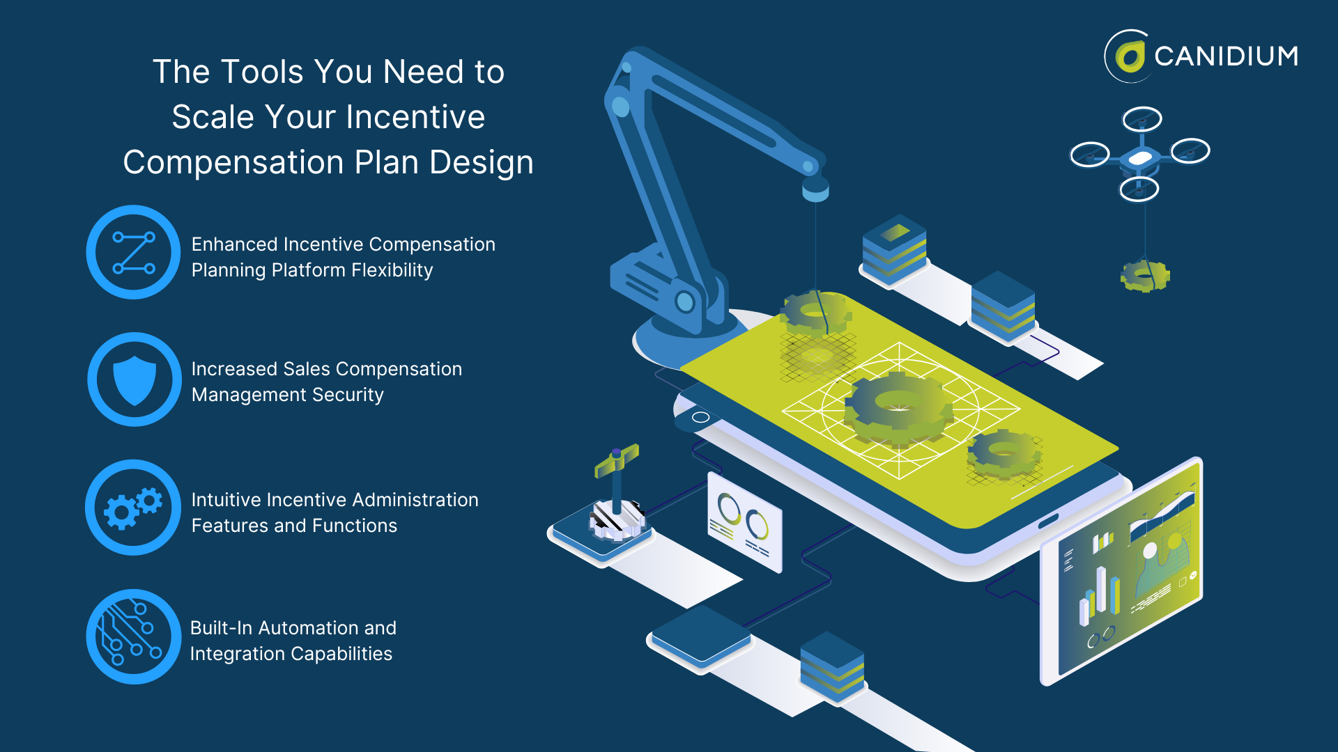 The tools you need to scale your incentive compensation plan design