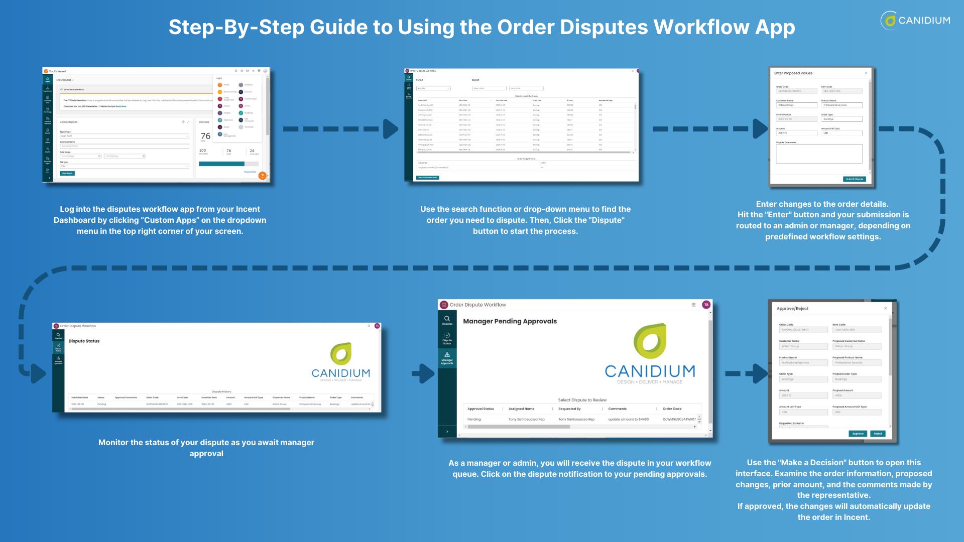 Step-By-Step Guide to Using the Order Disputes Workflow App 