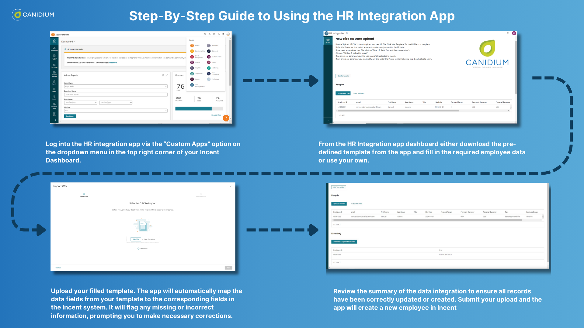 Step-By-Step Guide to Using the HR Integration App