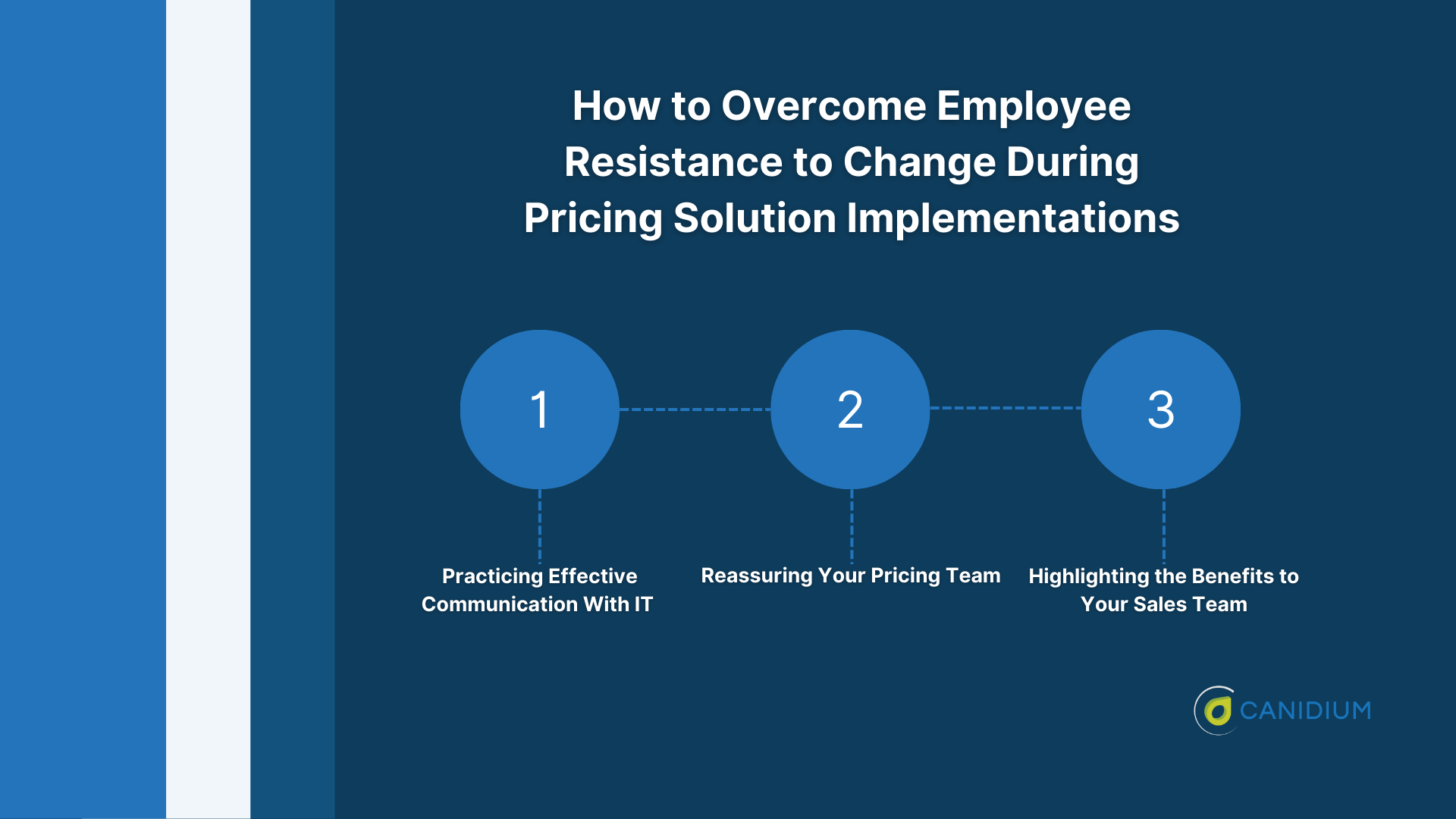 How to Overcome Employee Resistance to Change During Pricing Solution Implementations 