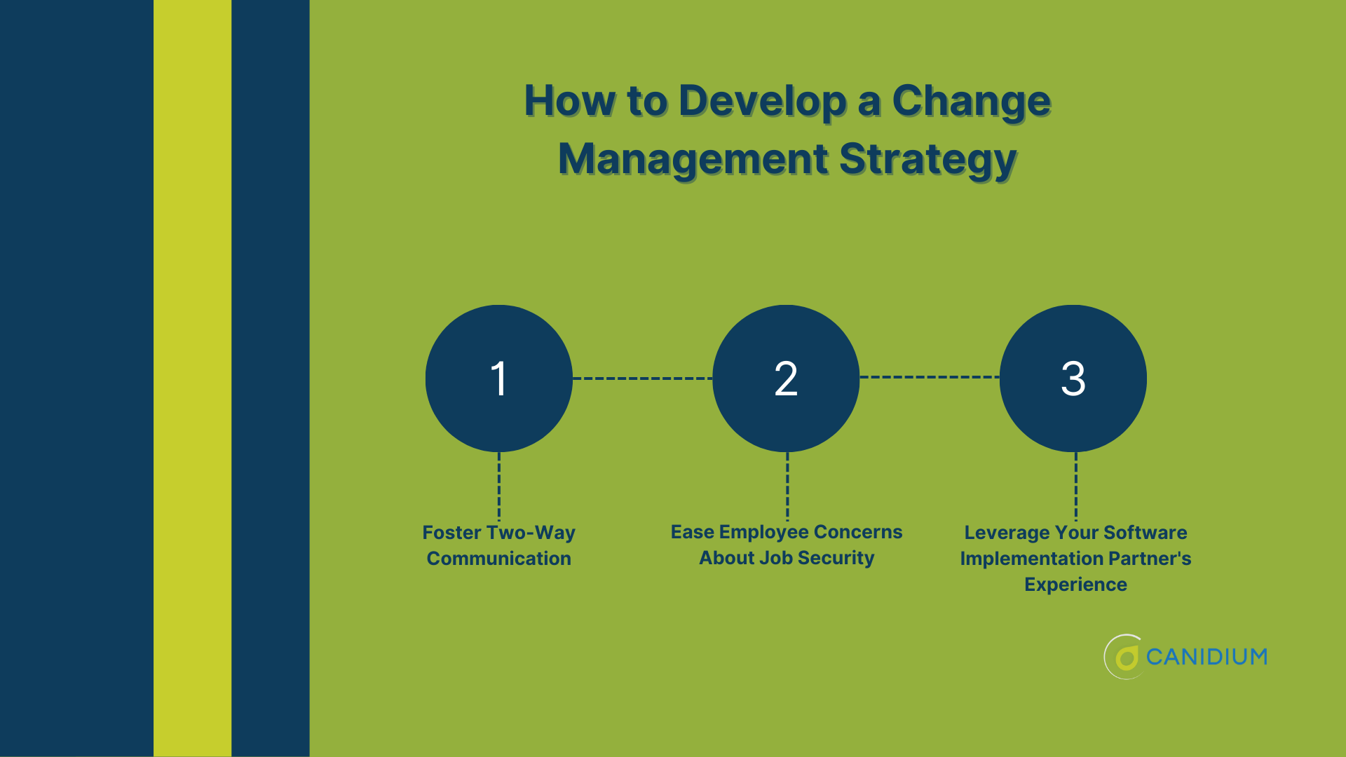 How to Develop a Change Management Strategy