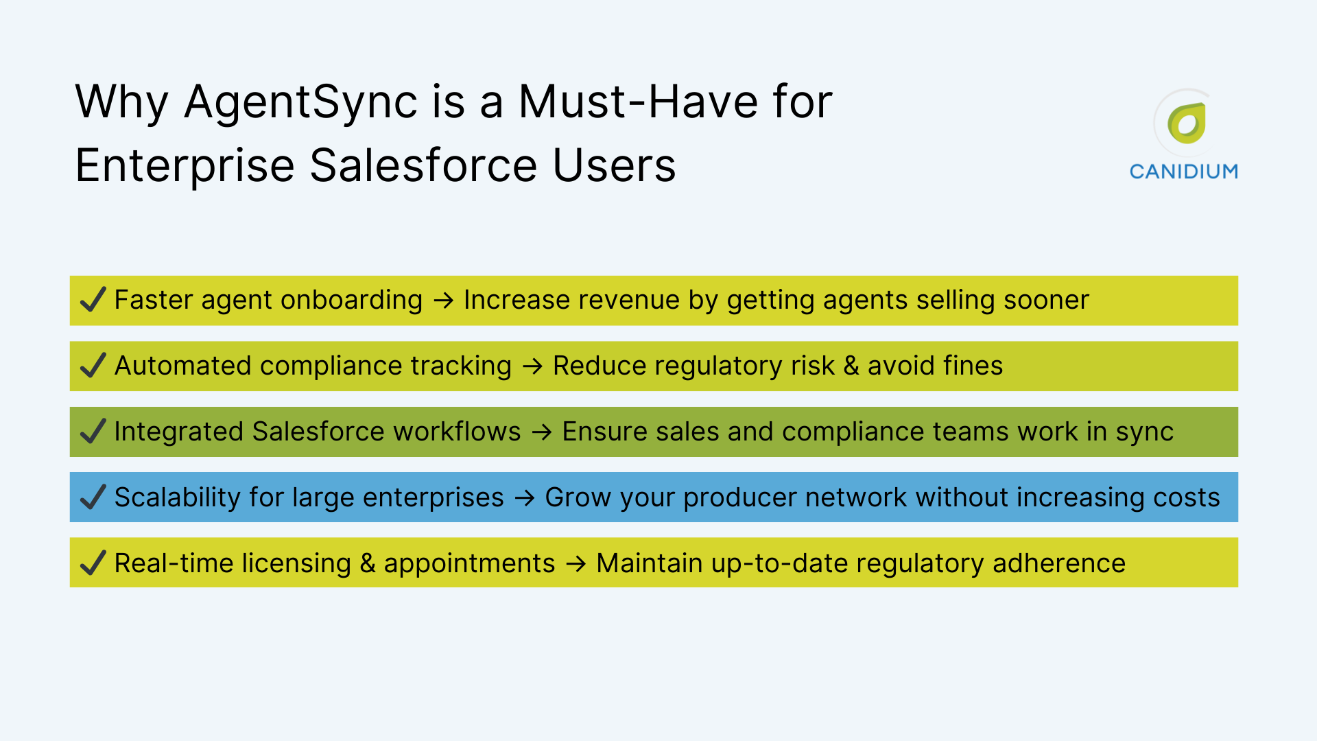 Why AgentSync is a Must-Have for Enterprise Salesforce Users