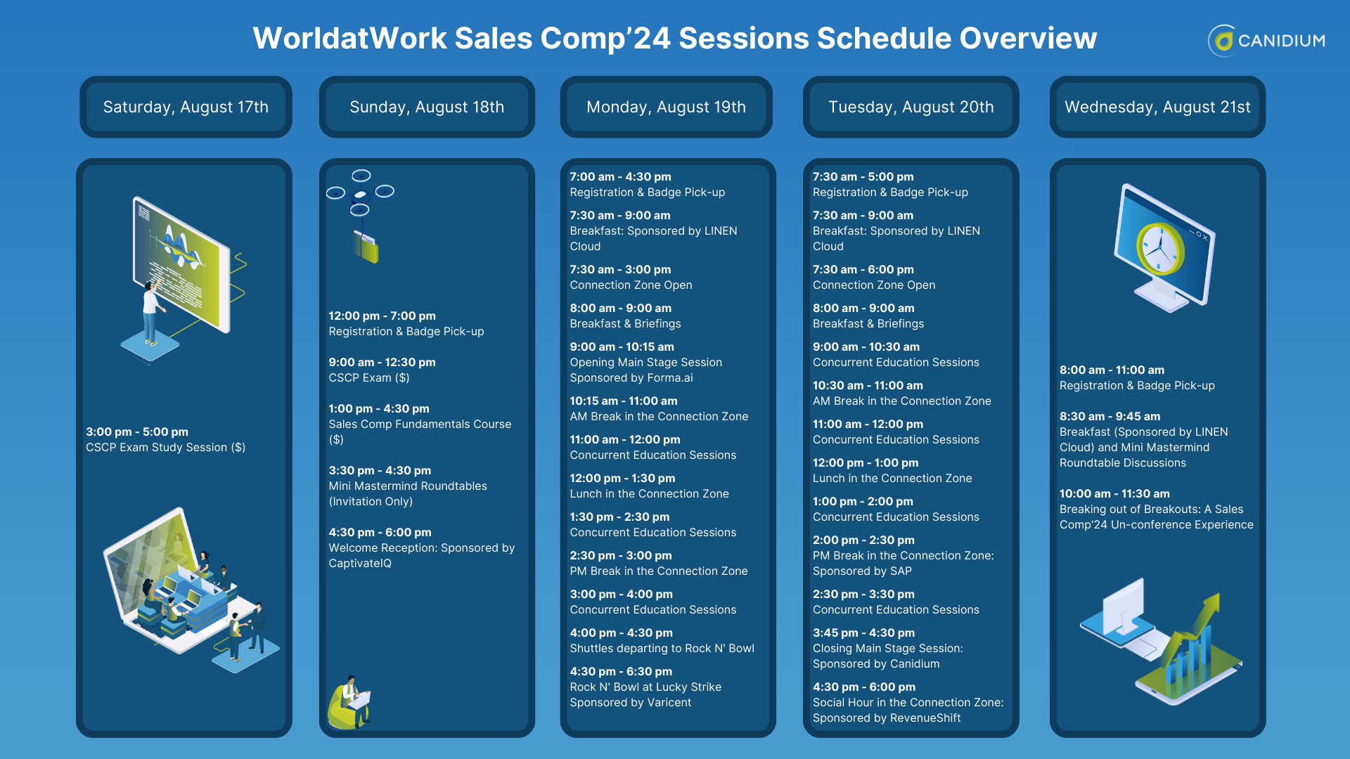 WorldatWork Sales Comp'24 schedule overview