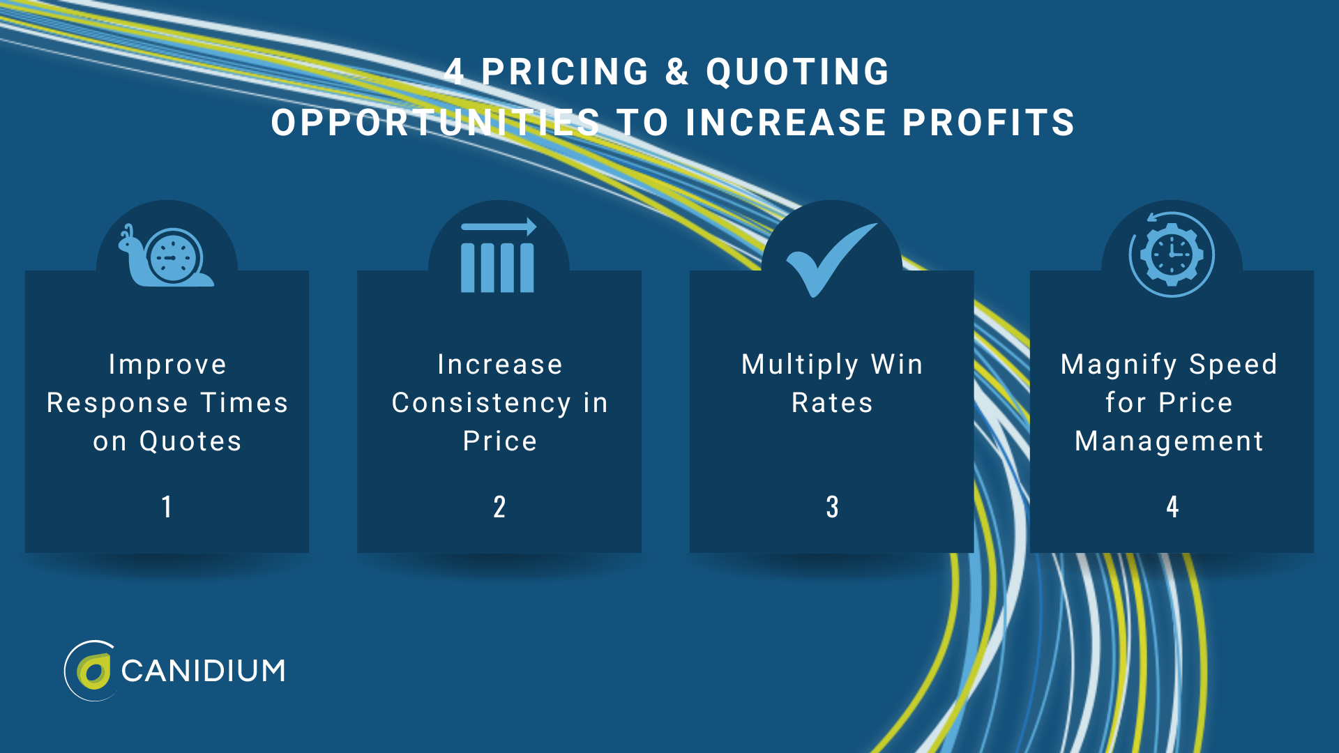 4 Pricing & Quoting Opportunities to Increase Profits