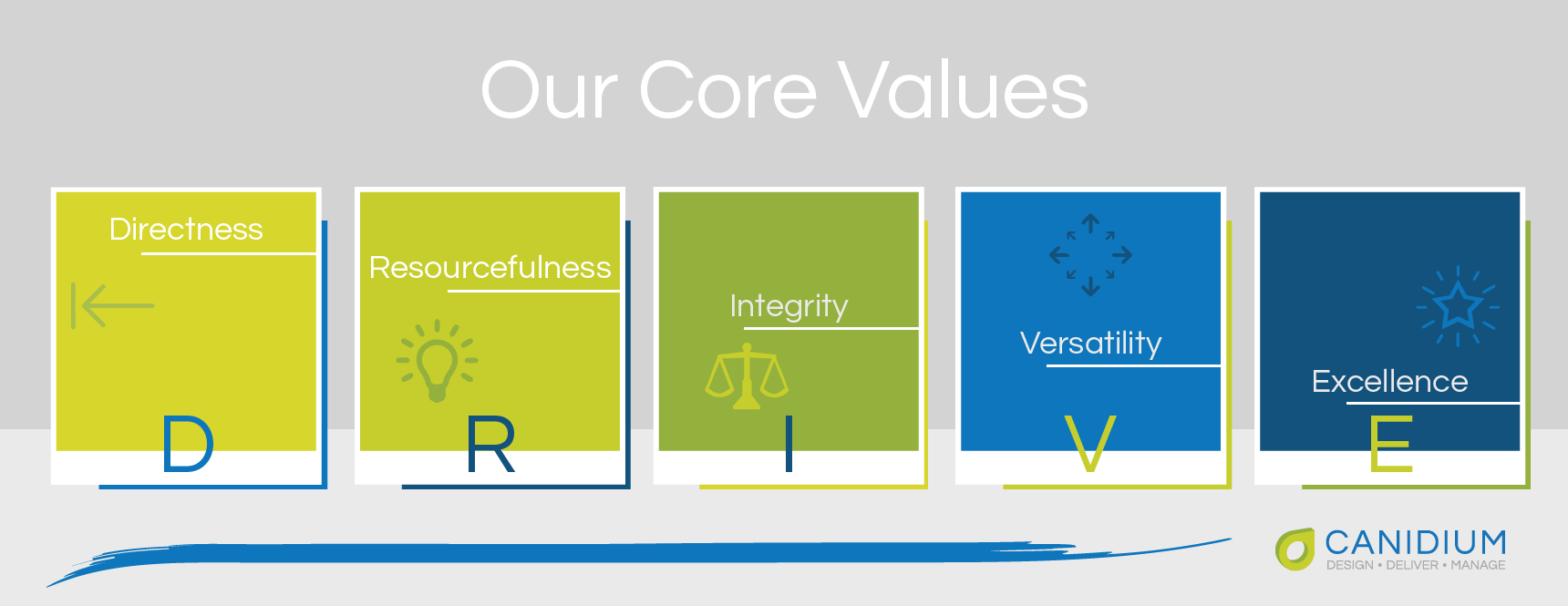 Our Core Values are Directness, Resourcefulness, Integrity, Versatility, Excellence