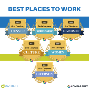 Comparably Best Places to Work 2022
