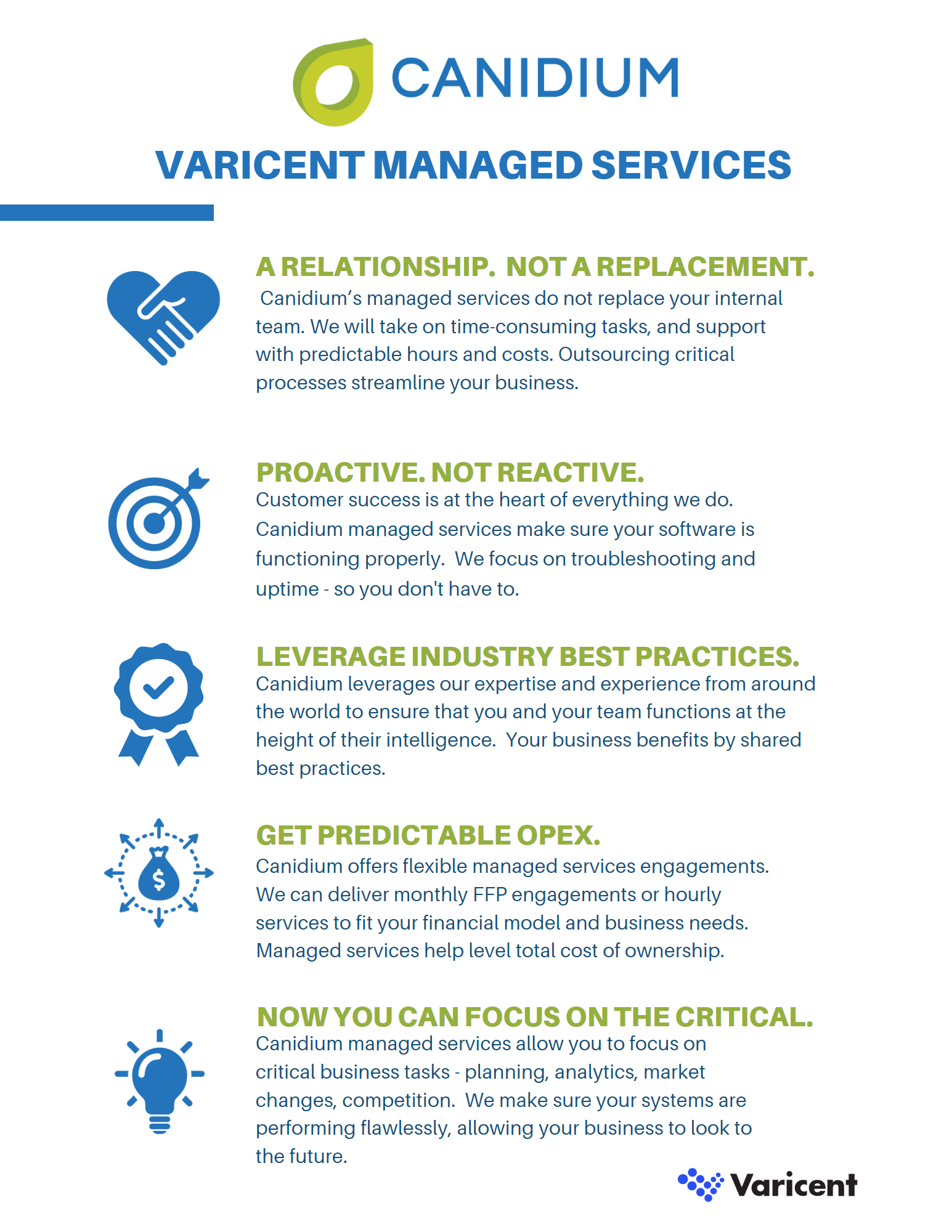 Canidium and our Varicent managed services offering.